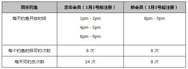 尽管如此，都灵只愿意接受来自意大利国外球队对布翁乔尔诺的报价，目前布翁乔尔诺最可能的下家是切尔西。